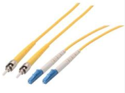 Power Over Fiber Technology ReПошуку: Latest Academic Achievements and Development Trends